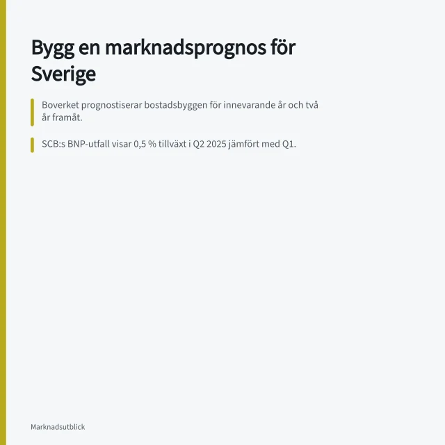 Bygg en marknadsprognos för Sverige: Boverket prognostiserar bostadsbyggen för innevarande år och två år framåt.; SCB:s BNP-utfall visar 0,5 % tillväxt i Q2 2025 jämfört med Q1.; Använd regressionsanalys med variabler som ränta, inflation och köpkraft. Så bygger du en marknadsprognos för svenska marknader